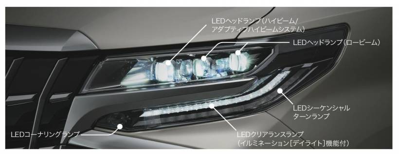 ■3眼LEDヘッドランプ（スモークメッキ＋ブラックエクステンション）＋LEDクリアランスランプ（イルミネーション［デイライト］機能付）　■LEDコーナリングランプ