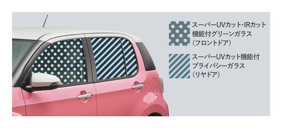 パッソ特別仕様車moda Charm お知らせ ネッツトヨタ福井