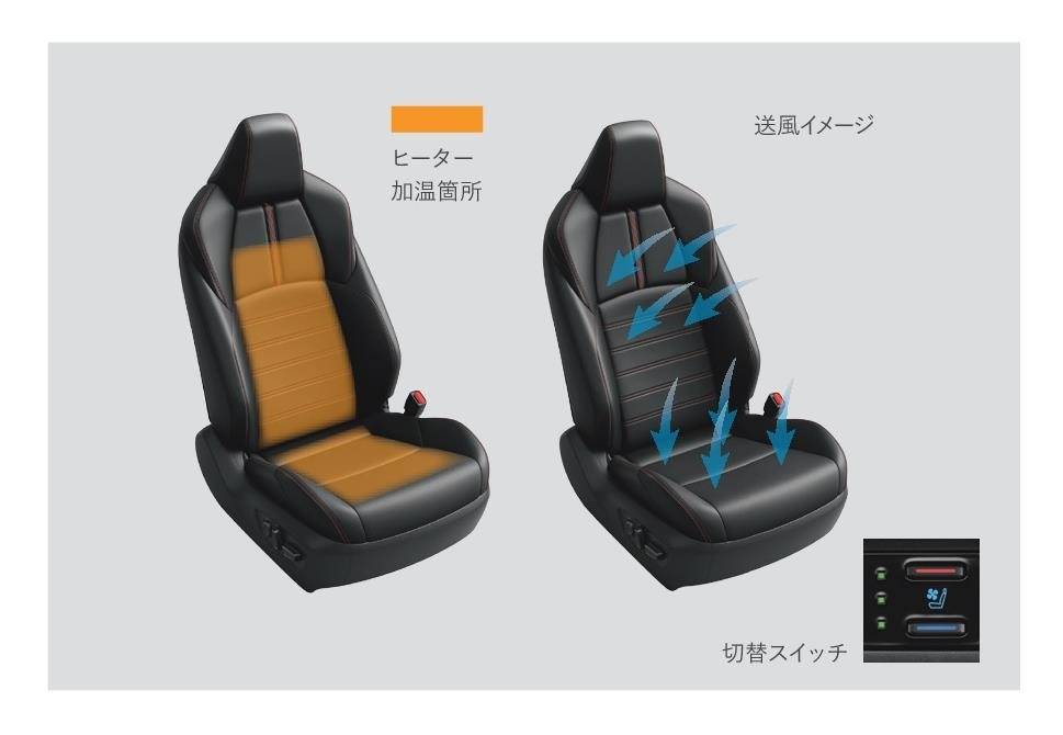 快適温熱シート+シートベンチレーション(運転席・助手席)