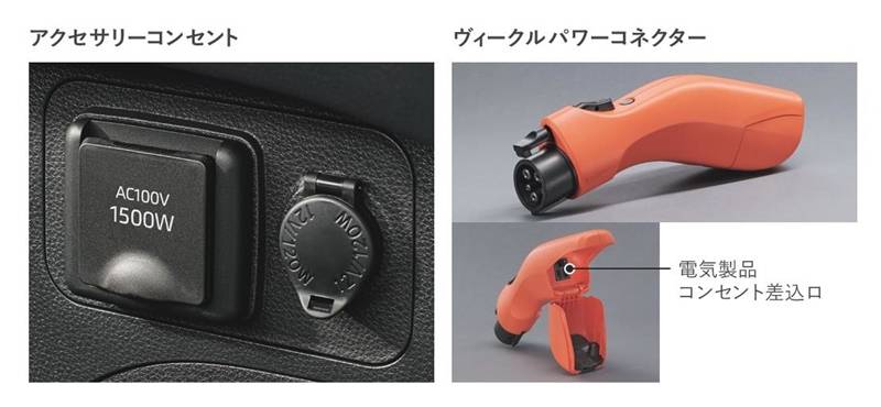 屋外で、電源が使える。停電・災害などの非常時にも。※ヴィークルパワーコネクターは走行中に使用できません。■消費電力の合計が1500W以下の電気製品をご使用ください。ただし、電気製品によっては消費電力の合計が1500W以下の場合でも正常に作動しない場合があります。■一部の自治体では、駐車または停車中にエンジンを始動させた場合、アイドリングストップに関する条例にふれるおそれがあります。関係する自治体に確認した上で、適切にご使用ください。■工場出荷時の給電周波数は50Hzになっています。 60Hzに変更
