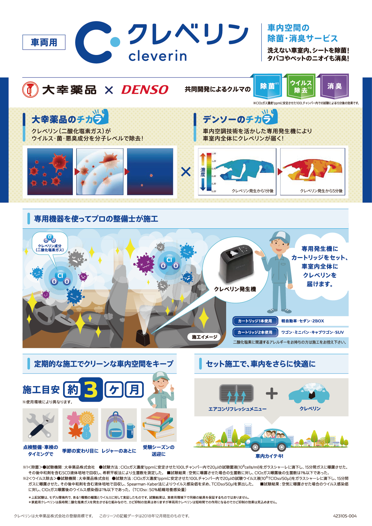 クレベリン 内外装リフレッシュ お車のメンテナンス ネッツトヨタ福井