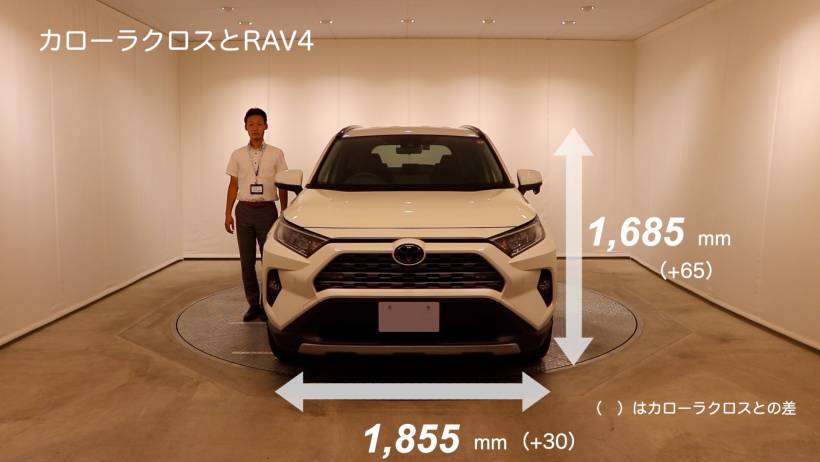 RAV4