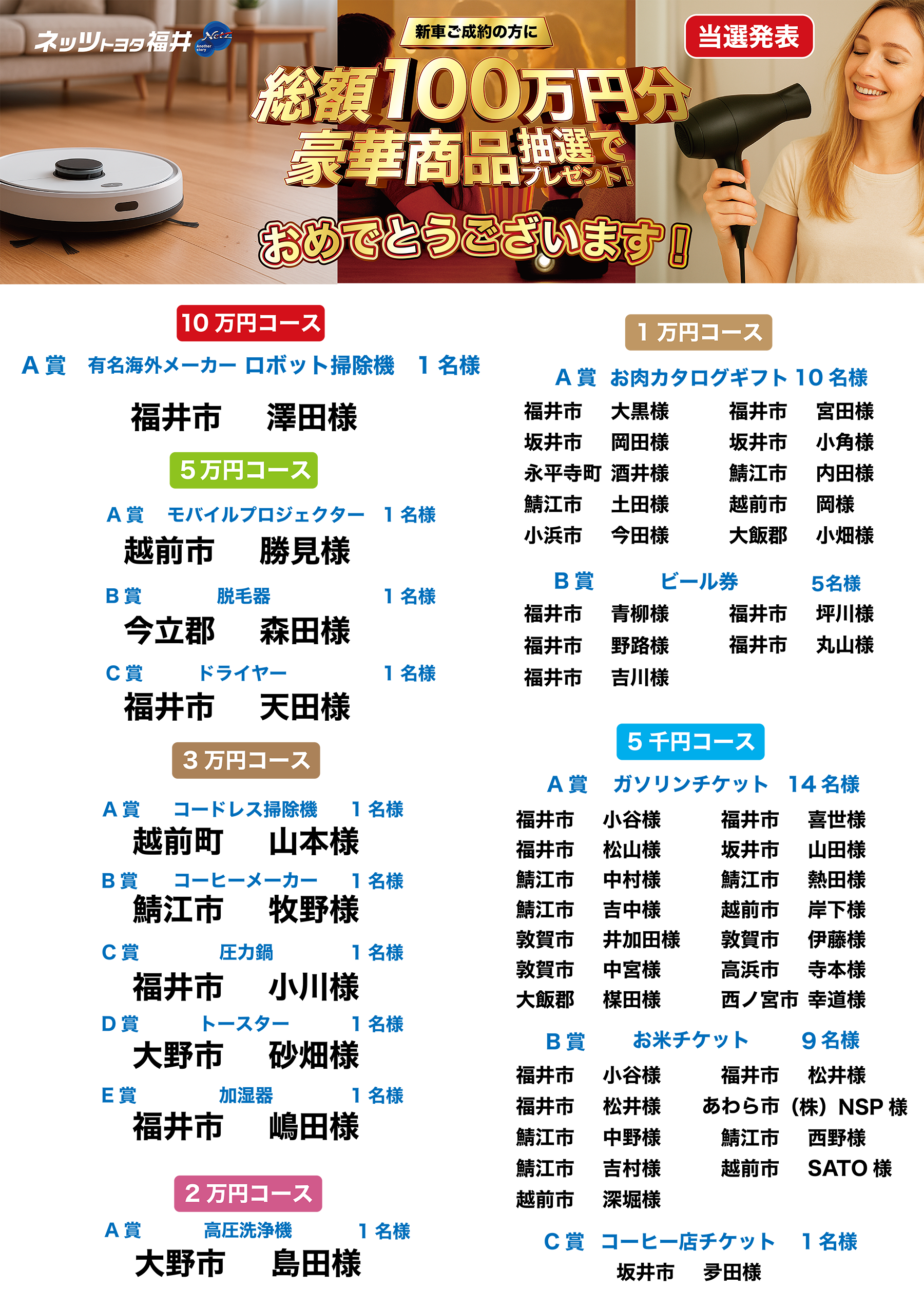 100万円キャンペーン