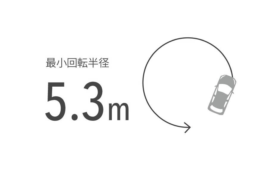 ヤリスクロス　コンパクトSUV　乗りやすい　最小回転半径5.3m