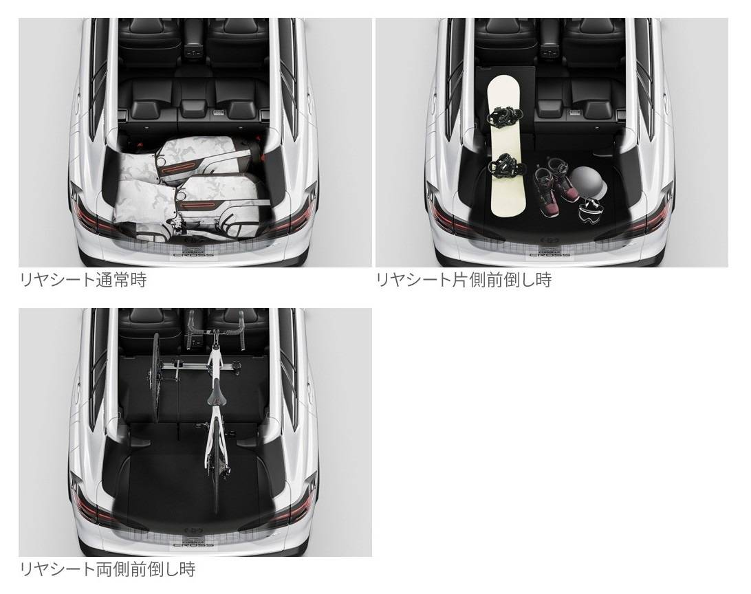 トヨタ　トヨタ正規ディーラー　ネッツトヨタ福井カローラクロス　新型カローラクロス　SUV　荷室容量