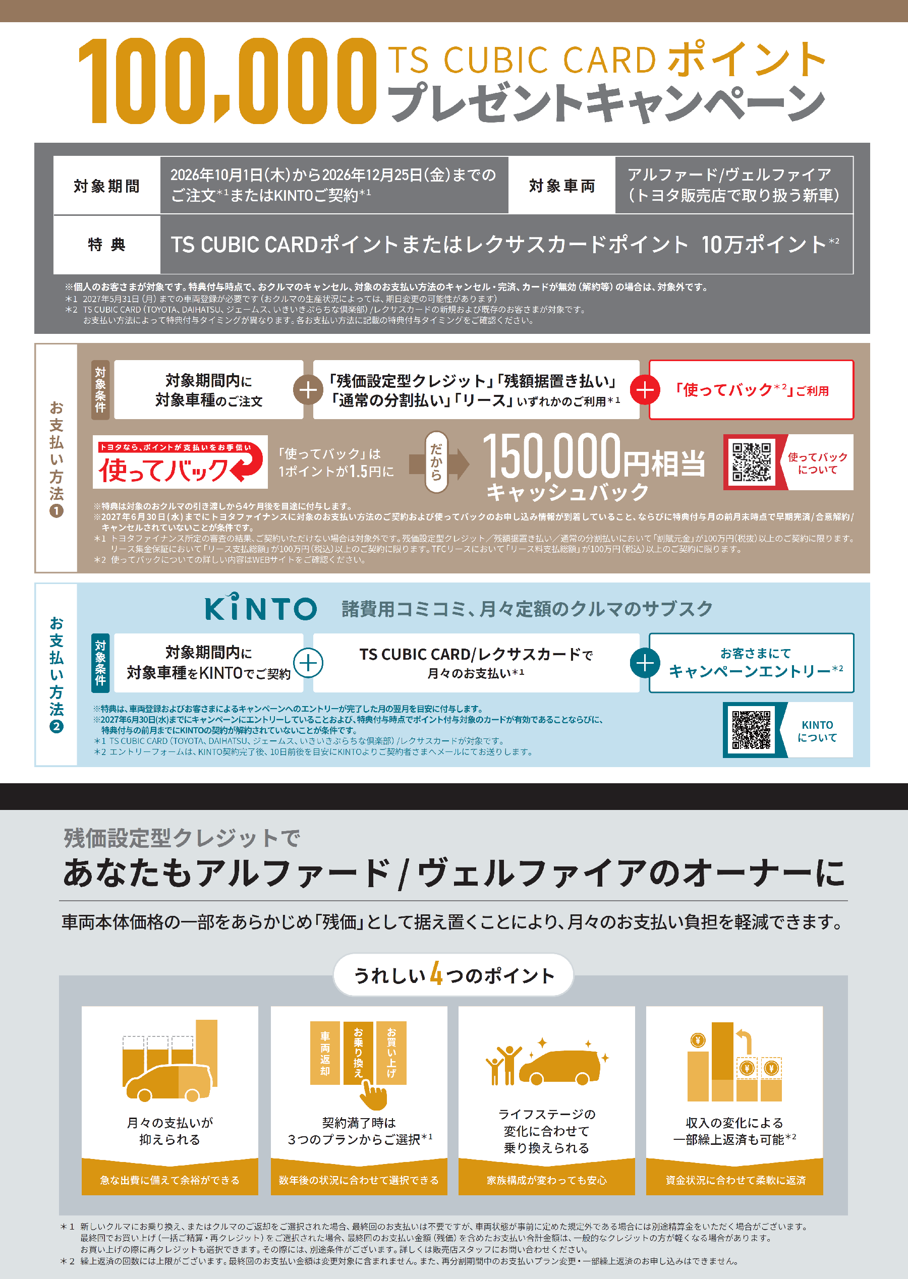 新車がお得に買えるキャンペーンアルファードヴェルファイアカードポイント　プレゼントトヨタ正規代理店　トヨタ正規販売店　ディーラー　福井　トヨタ