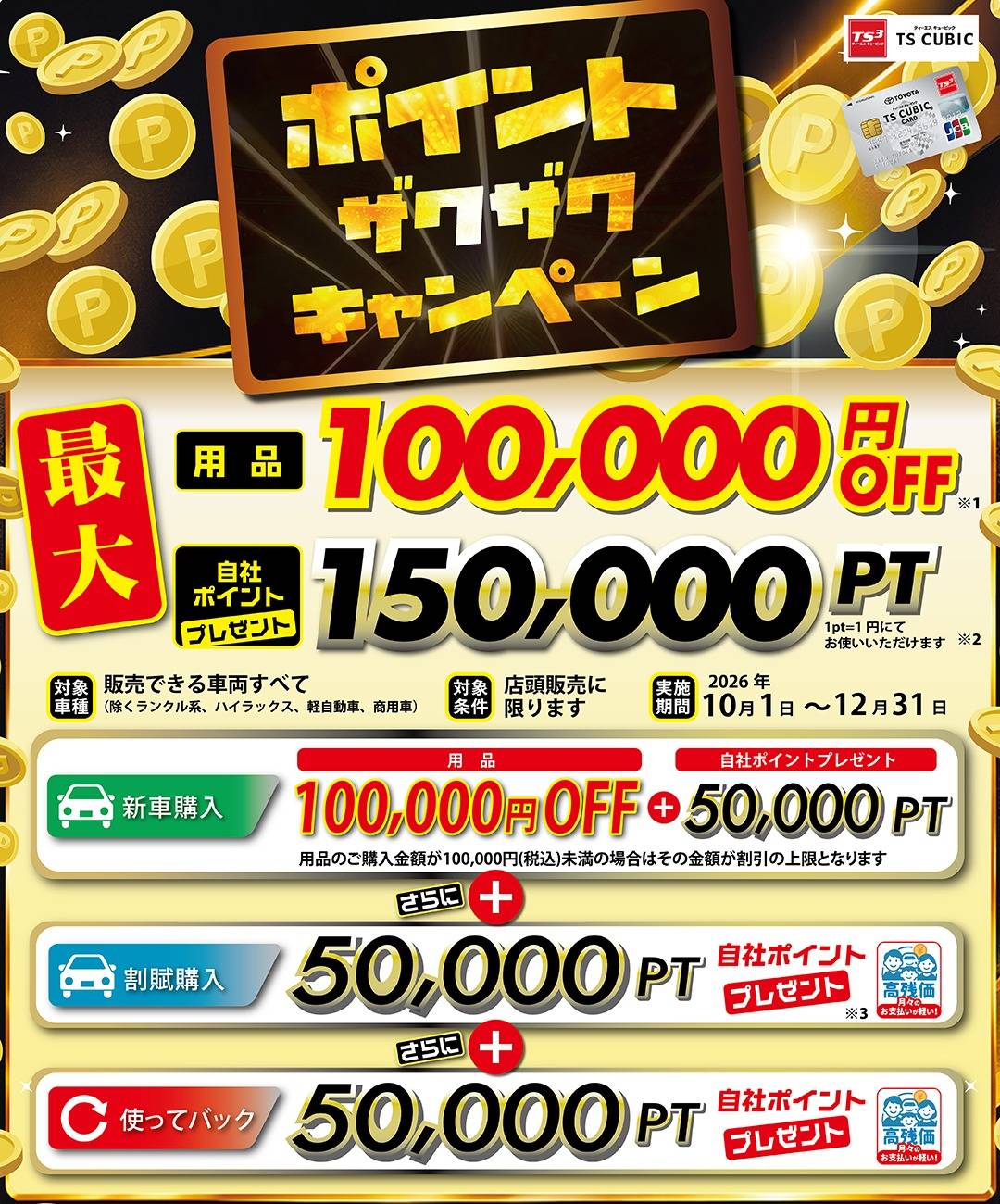 新車がお得に買えるキャンペーン
ポイントザクザク
純正用品100,000円引き
カードポイント150,000ポイントプレゼント
トヨタ正規代理店　トヨタ正規販売店　ディーラー　福井　トヨタ
アクア　カローラスポーツ　GRヤリス　ヤリス　ルーミー　アルファード　ヴェルファイア　ヴォクシー　シエンタ　ノア　カローラ　クラウン　プリウス　MIRAI カローラツーリング　カローラクロス　クラウンエステート　クラウンクロスオーバー　クラウンスポーツ　ハリアー　bZ4X　bZ4Xツーリング　ヤリスクロス　ラ
