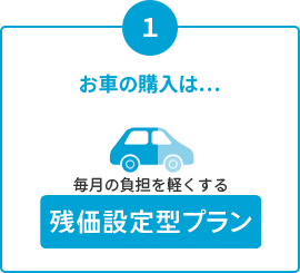 残価設定型プラン