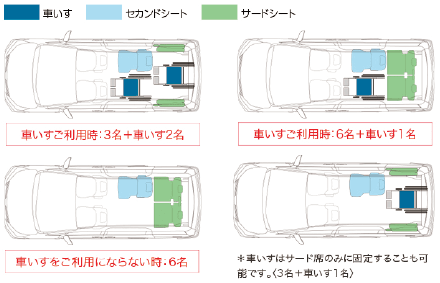 ウェルキャブレンタカー