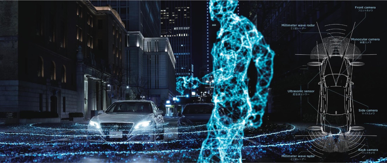 進化を続ける次世代の予防安全パッケージToyota Safety Sense（全車標準装備）