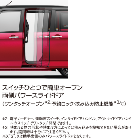 お子様もワンタッチ開閉OK、パワースライドドア。