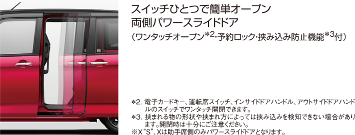 お子様もワンタッチ開閉OK、パワースライドドア。