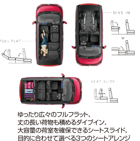 多彩なシートアレンジで、使い方いろいろ。