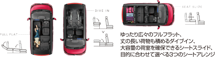 多彩なシートアレンジで、使い方いろいろ。