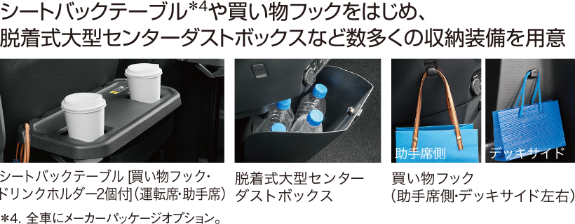 室内のあちこちに、収納の工夫がいっぱい。