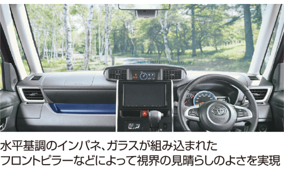 フロントガラスエリアが広く、見晴らしバツグン。