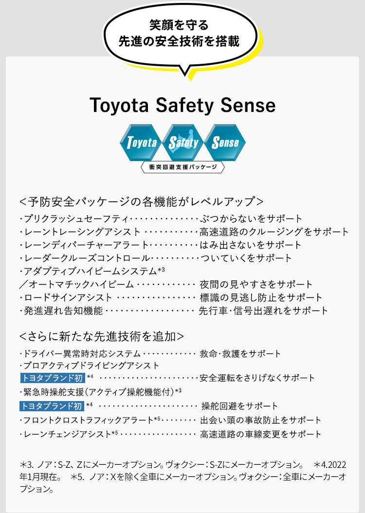 笑顔を守る 先進の安全技術を搭載